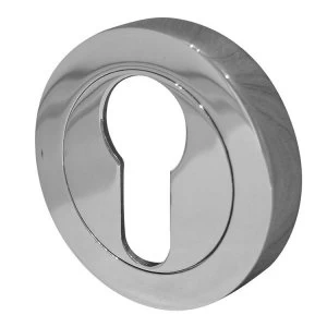 Jedo Standard Euro Profile Shaped Escutcheons