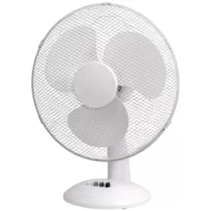 Prem-i-air 16" Desk Fan White