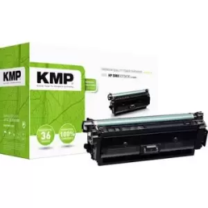 KMP H-T223CX Toner cartridge replaced HP 508X, CF361X Cyan 9500 Sides Compatible Toner cartridge