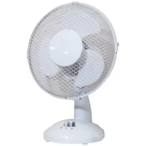 Prem-I-Air 9White Desk Fan - EH1854