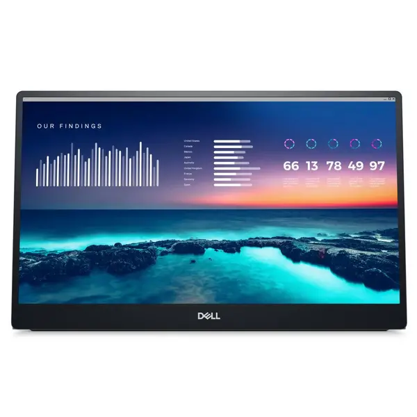 Dell C Series 14" C1422H Full HD Portable Monitor