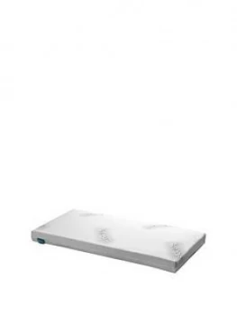 East Coast Micro Pocket Mattress