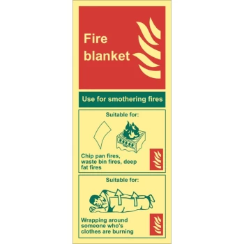 Fire Blanket Photoluminescent Rigid PVC Sign - 82 X 202MM