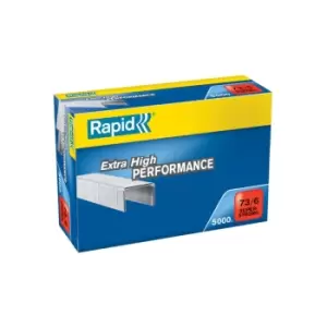 Rapid SuperStrong Staples 736 5,000