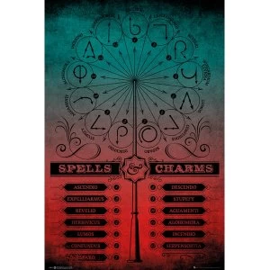 Harry Potter Spells and Charms Maxi Poster