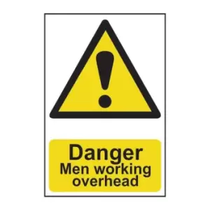 Danger Men Working Overhead - PVC (400 x 600mm)