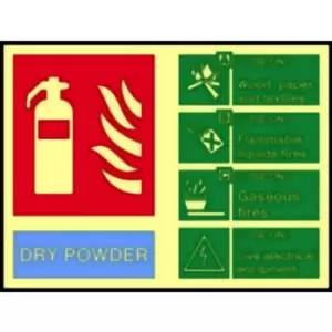 Fire Extinguisher: CO2 - PHS (82 X 202MM)