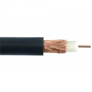 Zexum Black Single 0.65mm Copper RG59 CCTV Coax Cable With Solid PE and CCA Braid - 25 Meter