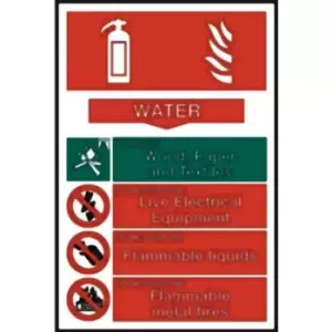 Fire Extinguisher Symbol - Sav (200 X 200MM)