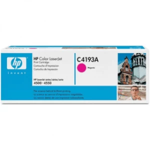 HP 640A Magenta Laser Toner Ink Cartridge