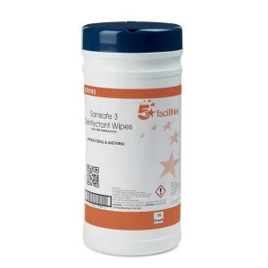 Facilities Disinfectant Wipes Anti bacterial PHMB free BPR Low residue