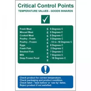 &lsquo;C.C.P Temperature Values - Goods Inwards&rsquo; Sign;