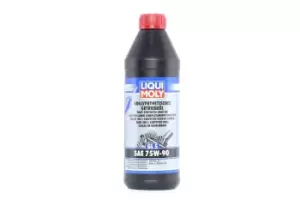 LIQUI MOLY Transmission Oil VW,AUDI,BMW 1414