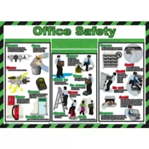 Safety Poster: GHS Globally Harmonised System - RPVC (400 X 600MM)