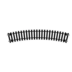 Hornby Curve - 2nd Radius Model