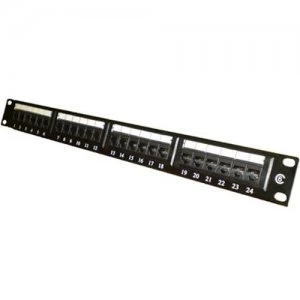 LMS Data 48 Port Cat6 UTP Patch Panel