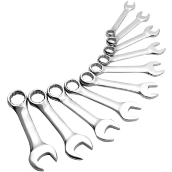 Metric Combination Spanner Set, 10 - 19MM, Set of 10 - Kennedy-pro