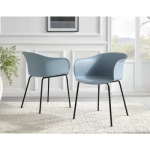 Furniturebox UK - Set of 2 Furniturebox Harper Blue Dining Chair Black Legs Modern Minimalist Industrial Chic Plastic Streamline Powder Coated