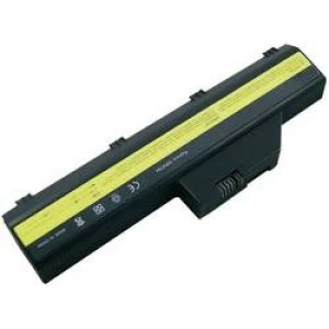 Laptop battery Beltrona replaces original battery 02K67020 02K6794 02K6795 02K6796 02K6797 02K6798 02K6867 02K687