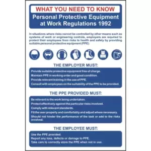 Personal Protective Equipment Equipment at Work Regulations 1992 - Rigid PVC Sign - 400 x 600mm