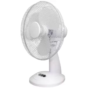 Prem-i-air 12" Desk Fan White