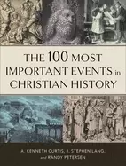 100 most important events in christian history