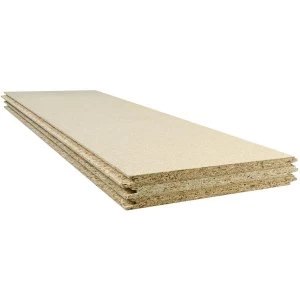 Wickes Chipboard Loft Panels 320 x 1.22m Pack of 3