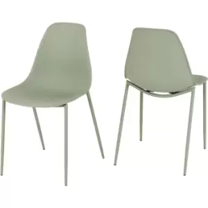 Lindon Plastic Green Pair of Dining Chair's