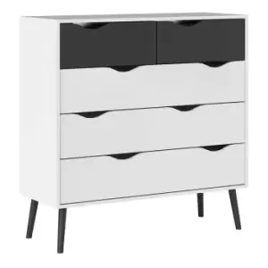 Oslo Chest Of 5 Drawers, Black Matt