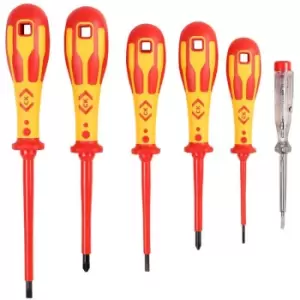 Dextro VDE Screwdriver Slotted Parallel & PZD Set of 6 - N/A