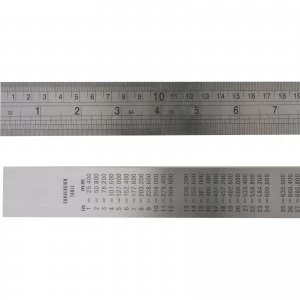 Fisher Steel Engineers Steel Rule 39" / 1m