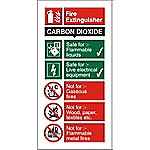 Sign Carbon Dioxide PVC 20 x 10 cm