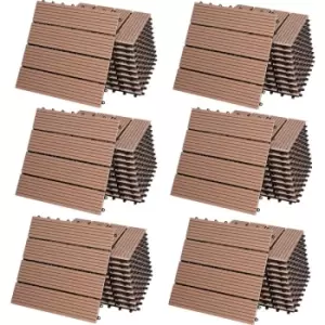 WPC Decking Tiles Waterproof Flooring Terrace Balcony Garden Patio Outdoor Sidewalks Composite Deck Floor 66x Classic Terracotta