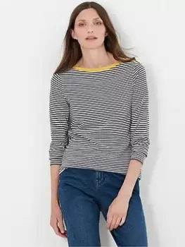 Joules Shelby Stripe Top - Navy, Multi, Size 14, Women