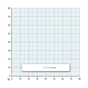 Rapid A4 Graph Paper 1:5:10mm Squared Punched 75gsm 500 Sheets