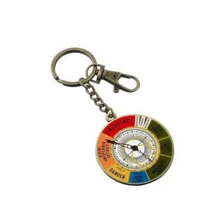 Magical Dial Keyring