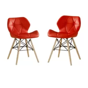 Cecilia Eiffel Dining Chair with Buttons Set of 2 - Red - Red