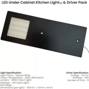 2x MATT BLACK Ultra-Slim Rectangle Under Cabinet Kitchen Light & Driver Kit - Natural White LED