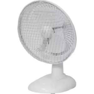 Prem-i-air 6" Desk Fan White