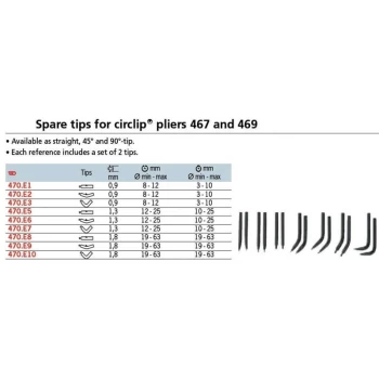 Facom - 470.E9 Circlip Plier/Tips