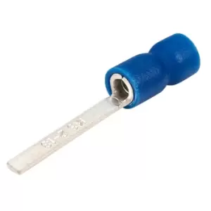 TruConnect 18.4x2.3 Blue 32A Blade Cont.Pack of 100