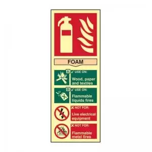 Fire Extinguisher Foam&rsquo; Sign; 1.3mm Rigid Self Adhesive