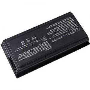 Laptop battery Beltrona replaces original battery 90 NLF1B2000Y A32 F5 11.1 V 4400 mAh