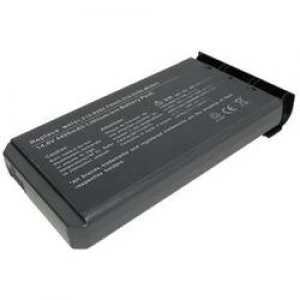 Laptop battery Beltrona replaces original battery 312 0292 312 0326 312 0335 G9812 H9566 M5701 T5443 W5543 14.8 V