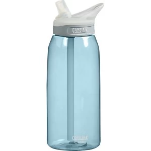 Camelbak Eddy 1L Sky Blue