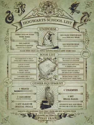 Harry Potter Hogwarts School List Poster multicolour