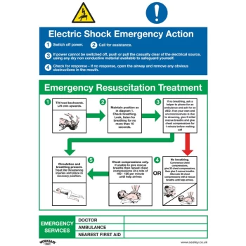 Safety Sign - Electric Shock Emergency Action - Plastic - Pack of 10